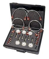 Gauge Kits