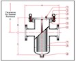SP-FB_FabricatedBasket_Flanged-Diagram